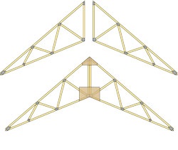 Scissor Field Splice